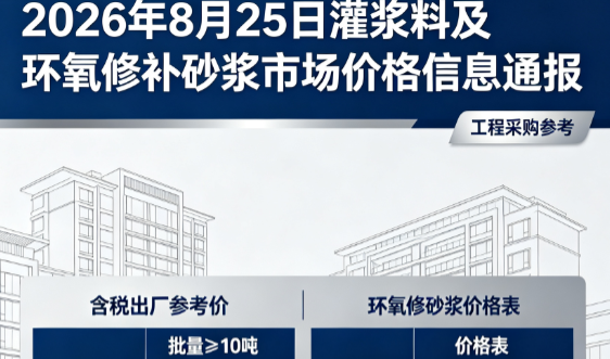 炉霍2026年8月25日灌浆料及环氧修补砂浆市场价格信息通报